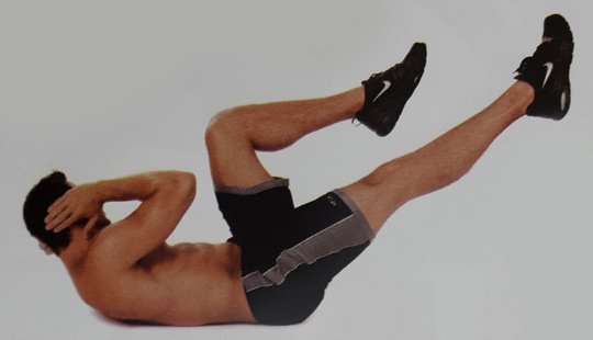 دراز و نشست متقاطع