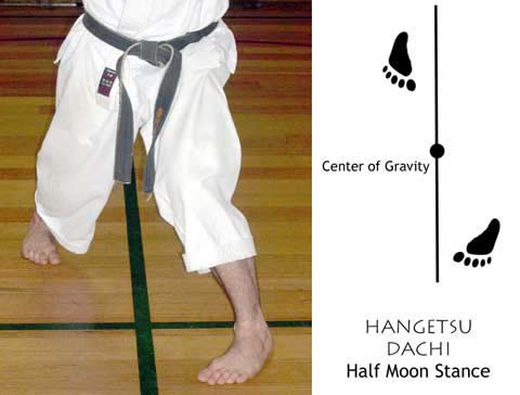 HANGETSU Dachi